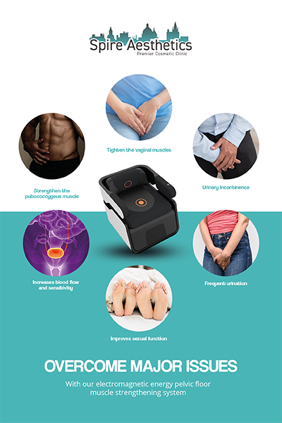 Image showing the benefits of Pelvic Floor Chair Therapy Theale