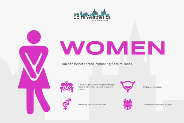 Image of Ems urge incontinence treatment Theale benefits