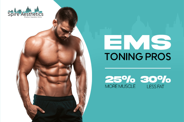 Benefits of EMS Toning Treatment to build leg muscle Theale