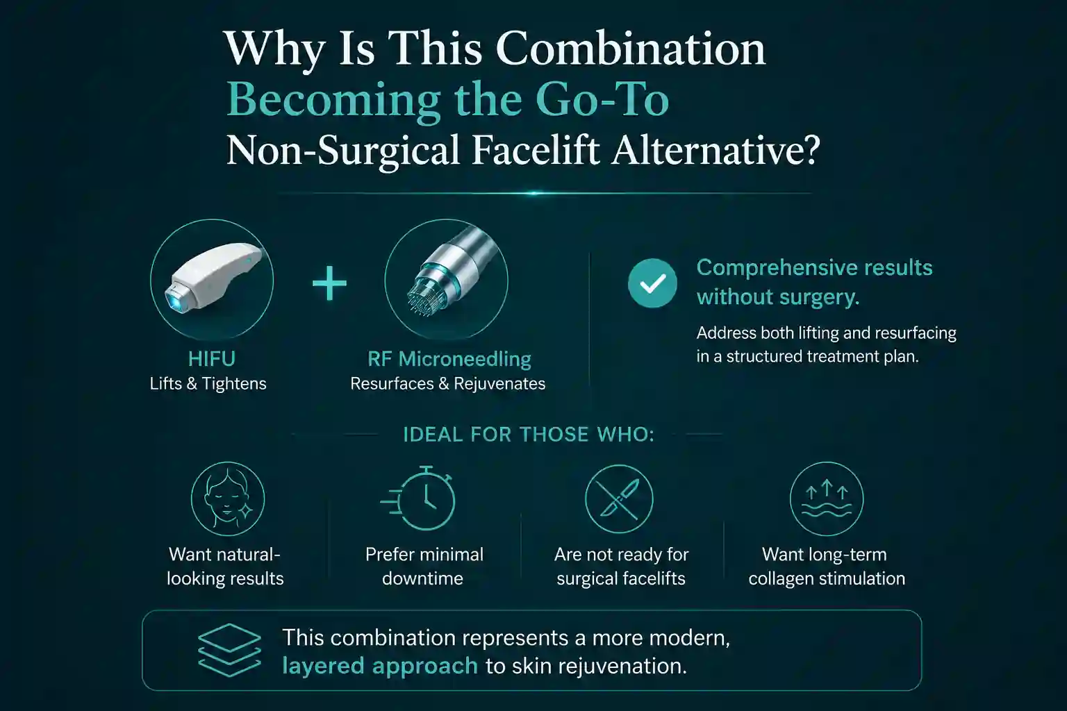 Why Is This Combination Becoming the Go-To Non-Surgical Facelift Alternative Theale